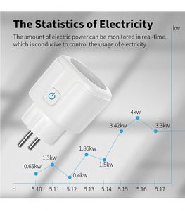 Tuya presa intelligente WiFi 16A EU Plug supporta la presa del Timer del Monitor di alimentazione per il controllo vocale dell'app Tuya Smart Life per Google Home Alexa - Product Image 6