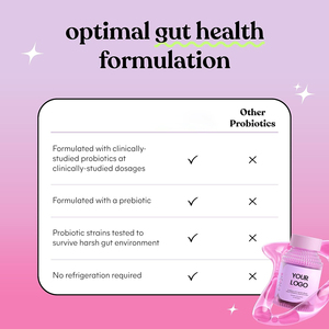 Private Label Factory Wholesale Promote <strong>Intestinal</strong> Flora Balance Daily Digestive Gummies with Prebiotics Probiotics - Product Image 3