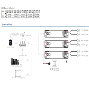 PB-12A-2(WT) Tuya Dimmer 10-42VDC 2CH*(150-450)<strong>mA</strong> 12W WiFi &amp; RF CCT CC Constant Current <strong>LED</strong> Driver for Dual Color Strip Light - Product Image 5
