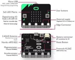 Microbit-Kit de coche inteligente, Qtruck, Python, Robot Educativo programable - Product Image 3