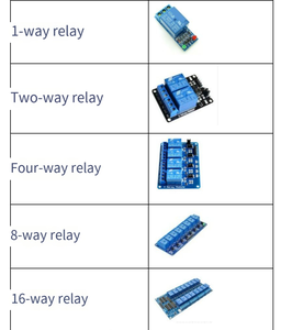 Nuovo modulo relè a 1 via 5V/12V scheda di espansione relè a basso livello - Product Image 2