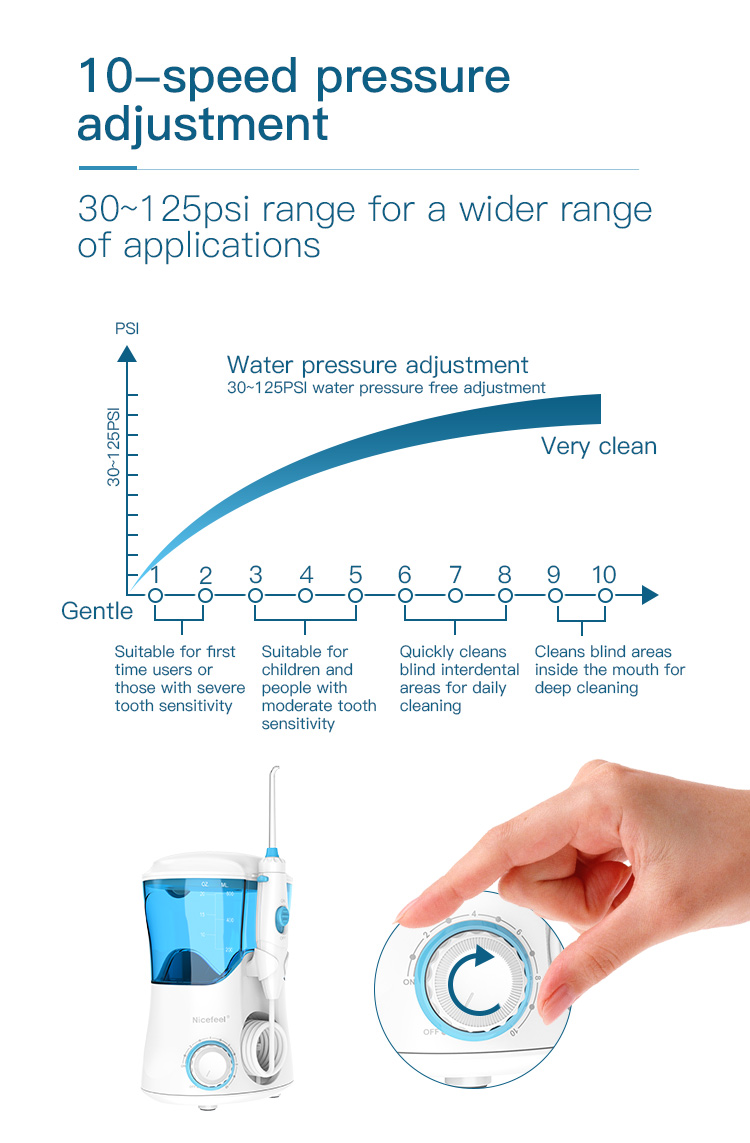 Orthodontic Oral Care Water Flosser High Pressure Water Tooth Jet FC169