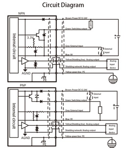 Sakady Square Triangulation Laser <strong>Sensor</strong> 30-99.98mm Range Red Semiconductor Laser Class 2 <strong>Linear</strong> Displacement <strong>Sensor</strong>
