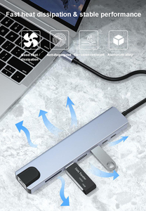 8合1 C型适配器扩展坞usb-c集线器4K 30hz转换器以太网3.0 USB C 8合1集线器USB站扩展坞 - Product Image 3