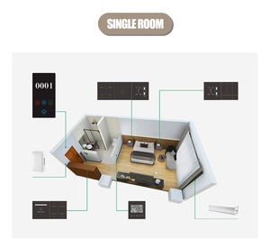 Sistema de gestión de habitaciones de hotel de estilo retro para el hogar inteligente Aluminio IP66 Control de luz a prueba de agua Interruptor de 4 vías Panel táctil con cable - Product Image 1