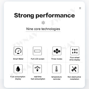 Zwnav Chất Lượng Cao Thương Hiệu Mới 12.3 Inch Cho Ghế Leon 2013 2018 Kỹ Thuật Số Cụm Tự Động Đồng Hồ Tốc Độ Ảo Buồng lái Carplay Màn Hình - Product Image 5