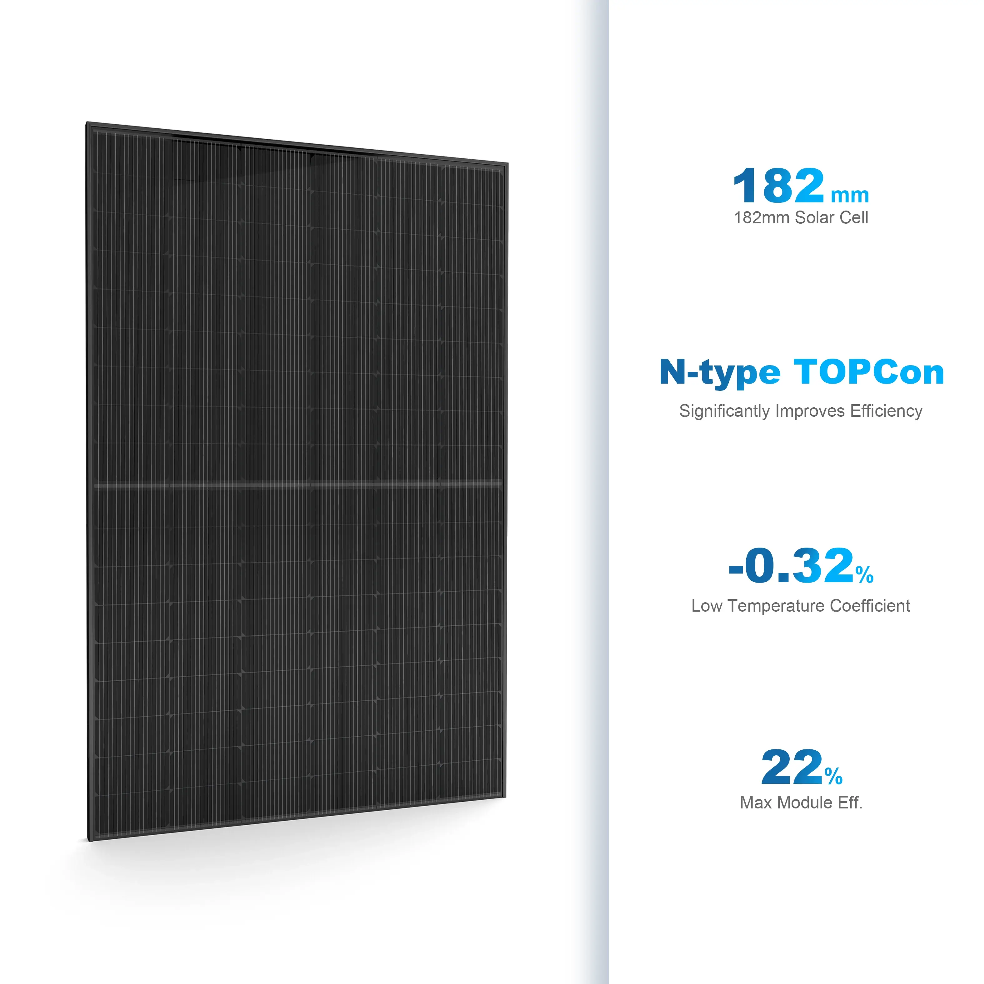 Оптовая продажа, 320 Вт-340 Вт, экономичная двухфазная двухсторонняя моно-стеклянная фотоэлектрическая солнечная панель, 22% эффективность для наружного использования