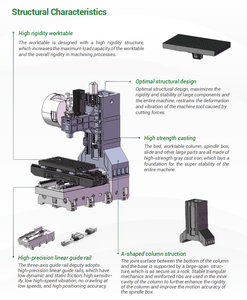 CNCフライス盤M800台湾Syntecコントローラ3軸CNC垂直加工センター - Product Image 4