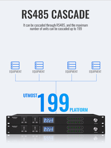 ISonicavct IP-R1083A All-In-One-Besprechung lösung Sequenz ierungs modul verwaltung Programmier bares elektronisches Power Sequencer Audio - Product Image 3