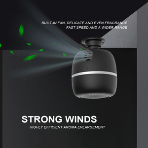 Elektrische abgehängte Decke Duft Diffusor Maschine 1000 m3 Raum APP Kontrolle Leichter Duft Aroma Diffusor Ce 12V PP Kunststoff - Product Image 2