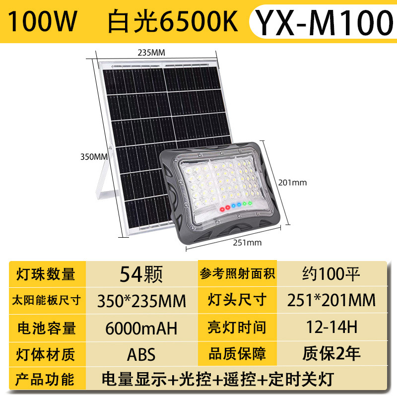 100W high-brightness 6000mAh 54 beads