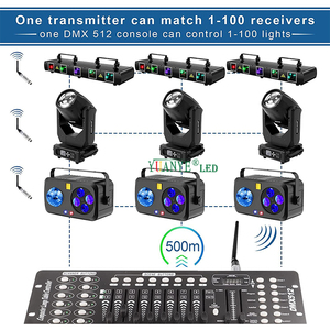 2.4G Wireless Receiver and Transmitter RGBW <strong>DMX</strong> Moving Head Stage DJ Light <strong>Controller</strong> <strong>PWM</strong> <strong>LED</strong> Lighting Solutions