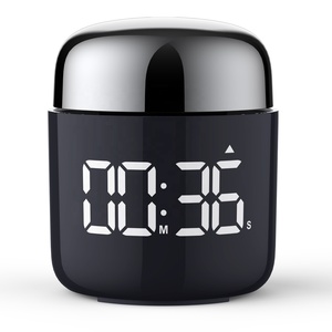 Набор инструментов для управления таймером и таймером - Product Image 1