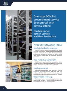 Merrillchipidt Sram Geheugenchip Idt7025 S 35Gb Voor Fpga-Toepassingen - Product Image 3