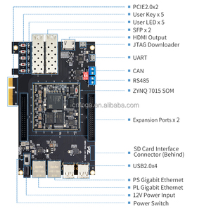PuZhi PZ7015-KFB Kit di valutazione Xilinx SoC ZYNQ 7000 XC7Z015 scheda di sviluppo FPGA scheda Demo - Product Image 2