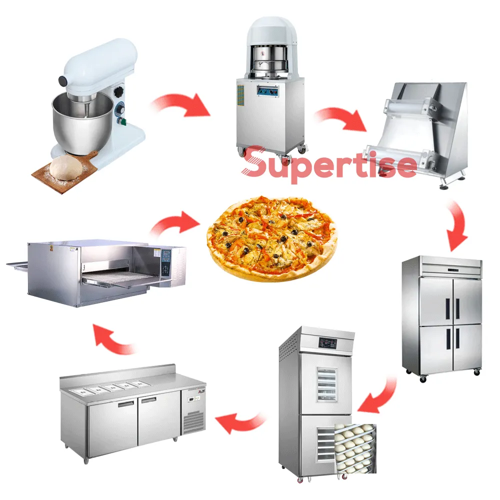 Профессиональное коммерческое кухонное хлебобулочное оборудование superвтиз для выпечки хлеба пиццы торта газовая электрическая конвейерная печь