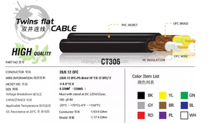 Custom Length <strong>Rca</strong> 6.35mm TRS-2x XLR Male Connector Y Style Audio <strong>Interconnect</strong> Adapter Cord Cables for Amplifier Speaker Mixer