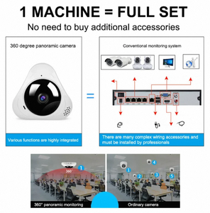 Yoosee, lente ojo de pez de 360 grados, vista panorámica, cámara 3D VR, intercomunicador, Monitor de bebé, Sensor de alarma de seguridad para el hogar - Product Image 2
