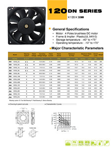 Jeek 120mm 12V Máy chủ fan hâm mộ 4200rpm 1.41a bóng kép mang IP55 công nghiệp Mist Fan cho trung tâm dữ liệu/rack/GPU khai thác Giàn Khoan làm mát - Product Image 5