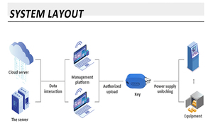 M5 cao-an Ninh thụ động điện tử thông minh <span class=keywords><strong>cam</strong></span> khóa cho Express Tủ quản lý thụ động thông minh Hộp Thư khóa với chìa khóa thông minh - Product Image 4