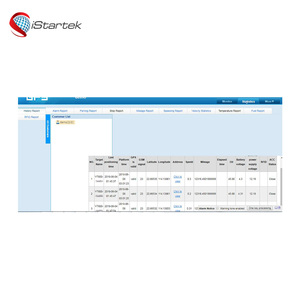IStartek-Sistema de Plataforma de localización con GPS, Software de seguimiento de servidor, basado en Web gratis