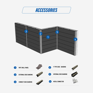 Nuova collezione di alta qualità per tutte le stagioni sistema di rivestimento della parete per casa e edificio commerciale al di fuori del pannello di parete WPC pannello cavo - Product Image 6
