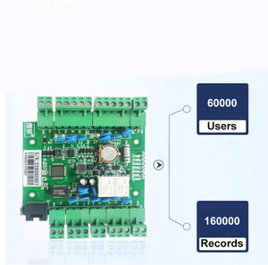 TCP/IP scheda di controllo di accesso Wireless 2 porte ZKT sistema di controllo di accesso di impronte digitali con Anti Password indietro telecomando