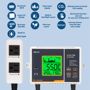 Carbon Dioxide Monitor <strong>CO2</strong> Controller W/ Built-in Dual Beam NDIR <strong>Sensor</strong>,Auto Detect Day Night Function for Greenhouse, Mushroo - Product Image 2