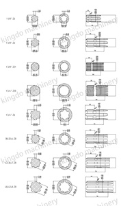Nông nghiệp máy kéo truyền trục pto trục nông nghiệp spline ách - Product Image 5