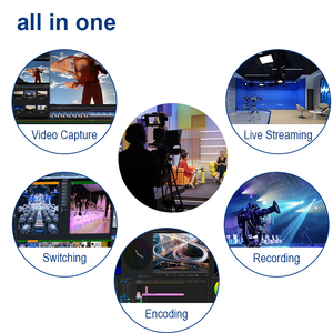 Produttore di Video Film di produzione Facebook All-in-One mobile studio per la stazione TV con il programma per la trasmissione in diretta Streaming - Product Image 2