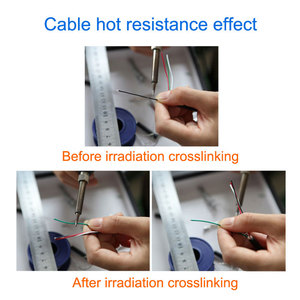 High Quality Load Cell <strong>Cable</strong> Connector Wire Color Code 4 Conductors AWG 24 Tpu Tpv Coiled Wire Sensor <strong>Cable</strong> From China - Product Image 4