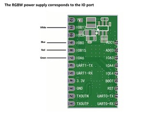 Distancia de comunicación de 2km, 10s, red rápida, escala de 200 nodos, conector Ethernet, módulo de comunicación de línea eléctrica IoT inteligente - Product Image 5