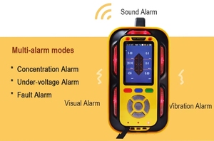大型データストレージ用ポータブルマルチガス検出器C2H4 VOC HCN O3メタンPM安全モニター装置石油化学産業 - Product Image 5