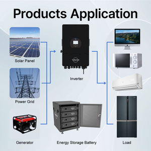 Lifopo4 51.2V pin năng lượng mặt trời lưu trữ máy chủ giá 200AH Công suất BMS bảo vệ được thiết kế lai ON-OFF hệ thống lưới sử dụng nhà chia - Product Image 4