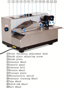 MY-380F amplia il codificatore a rulli continuo dell'inchiostro solido commerciale per la macchina di timbratura calda della data della stampante dell'etichetta - Product Image 5