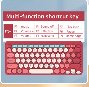 Souris de Clavier de jeu combos teclado inalámbrico ratón Combo 2,4 GHz inalámbrico ergonómico ordenador Oficina teclado ratón Combo - Product Image 6