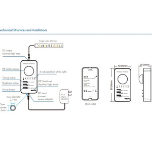 EV-R 5V 12V 24V 3A * 1CH RF 2,4G Датчик движения с регулятором затемнения с 3 кнопками, 6 индикаторных ламп - Product Image 6