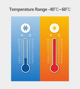 Fosensor precio al por mayor pantalla LCD de alta calidad Modbus RS485 temperatura humedad transmisor sensores ambientales - Product Image 6