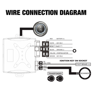 Keyless Entry <strong>System</strong> for Motorcycle Remote <strong>Control</strong> <strong>Push</strong> <strong>Button</strong> Start Stop <strong>System</strong> with RFID Anti-theft Car Immobilizer <strong>System</strong> - Product Image 6