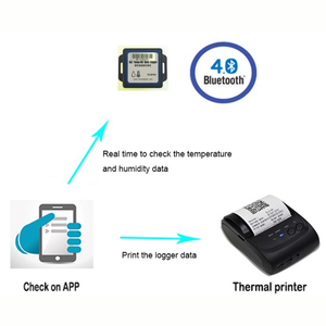 TZ-BT04 Real-Time Wireless for <strong>Temperature</strong> <strong>Logger</strong> Instantaneous <strong>Temperature</strong> Recorder - Product Image 6