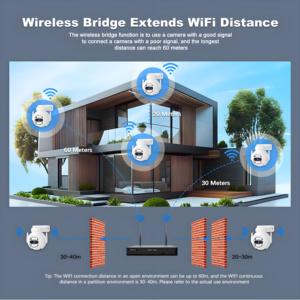 Sistema de cámara de seguridad Wifi de 5MP con kit inalámbrico Nvr 4ch o 8ch Cámara Domo Ptz para el hogar - Product Image 3