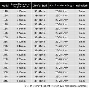 Chuyên Vòng Nylon Bàn Chải Applicator Kim Cho Chất Bôi Trơn Và Mỡ Pha Chế Đảm Bảo Ngay cả Ứng Dụng - Product Image 2