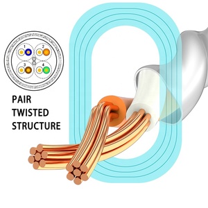 Liansu Linksup-cable Ethernet industrial, conector de transmisión de datos de señal de línea de conexión de cámara IP67, M12 a RJ45 X - Product Image 4
