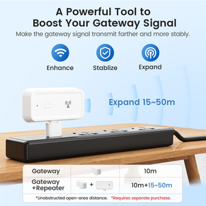 SMATRUL Tuya ZigBee Gateway Hub Plug-in EU Multi-mode ZigBee Gateway Bridge Bluetooth Mesh Hub supporta l'automazione domestica intelligente - Product Image 4