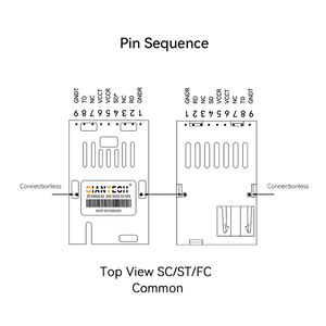 Guangte 1x 9 optik modülü 84M düşük hızlı TTL tek Fiber çift yönlü FC düşük güç Fiber optik ekipman alıcı-verici modülü - Product Image 5