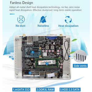 Core i3 i5 i7 Office HomeデスクトップコンピューターファンレスベアボーンミニPCビジネス学生向けコールセンター - Product Image 4