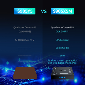 Nuevo producto Amlogic S905X5M Android 14 X96 M200 Android Set Top Tv Box 2/4/16/32/64Gb 2,4G y 5G Wifi 4K Android TV Box - Product Image 5