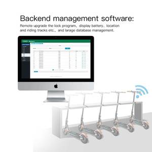 Design Revise Update Freely Data Base Server Program Sharing Project Rental System - Product Image 5