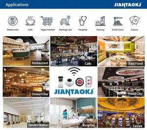 LED-Anzeigetafel system des Krankenhaus restaurants für die Anruf-und Nummern anzeige des Warteschlangen verwaltungs dienstes - Product Image 6