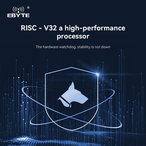 Ebyte ODM ECAN-W01 RJ45 TCP Modbus Gatewayプロトコル変換通信シリアルデバイスServerCANからWiFiプロトコルコンバータへ - Product Image 5